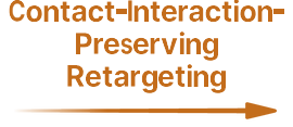 Retargeting and policy training